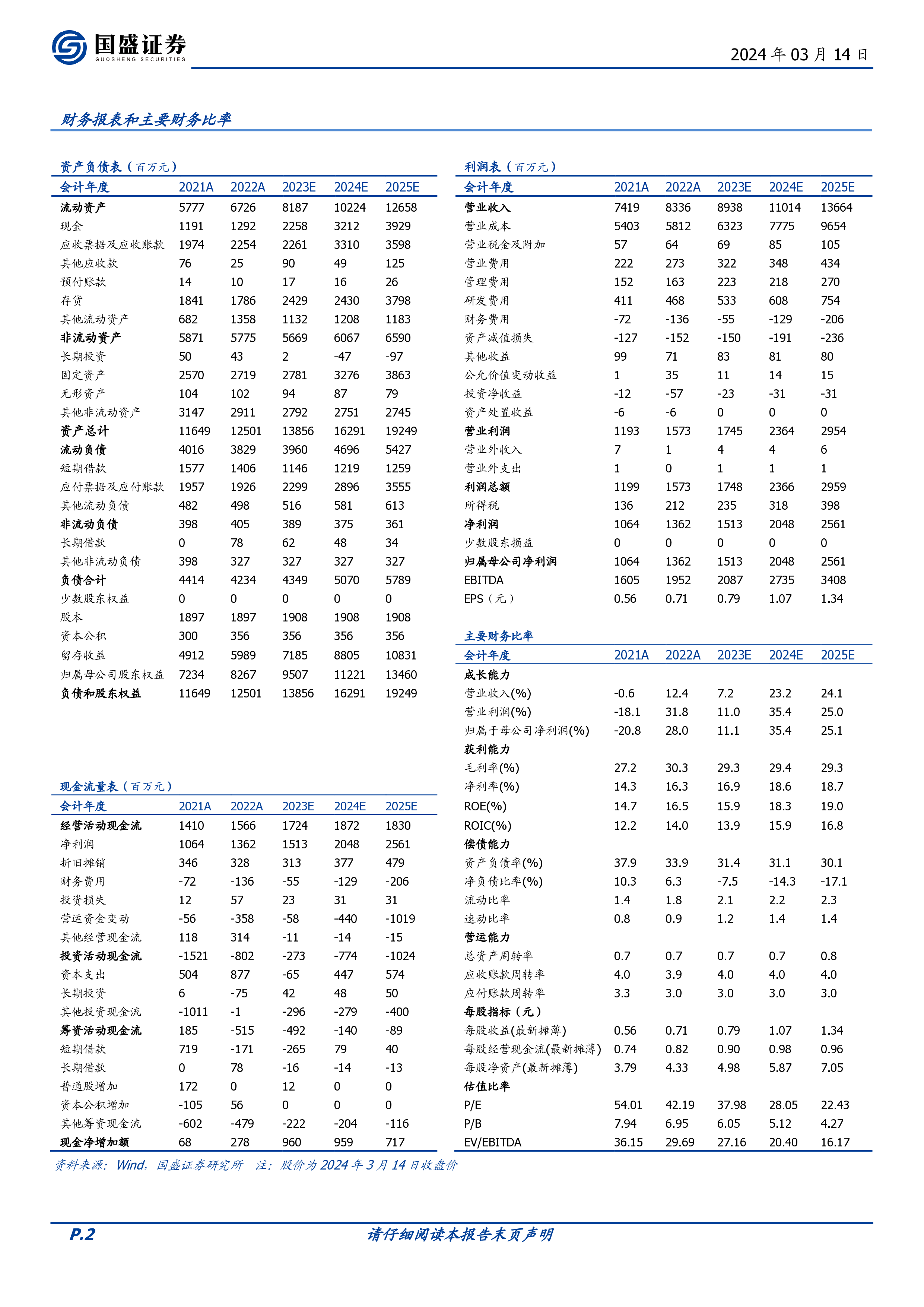 沪电股份-公司研究报告-AI算力驱动PCB龙头迎新发展周期-24031432页
